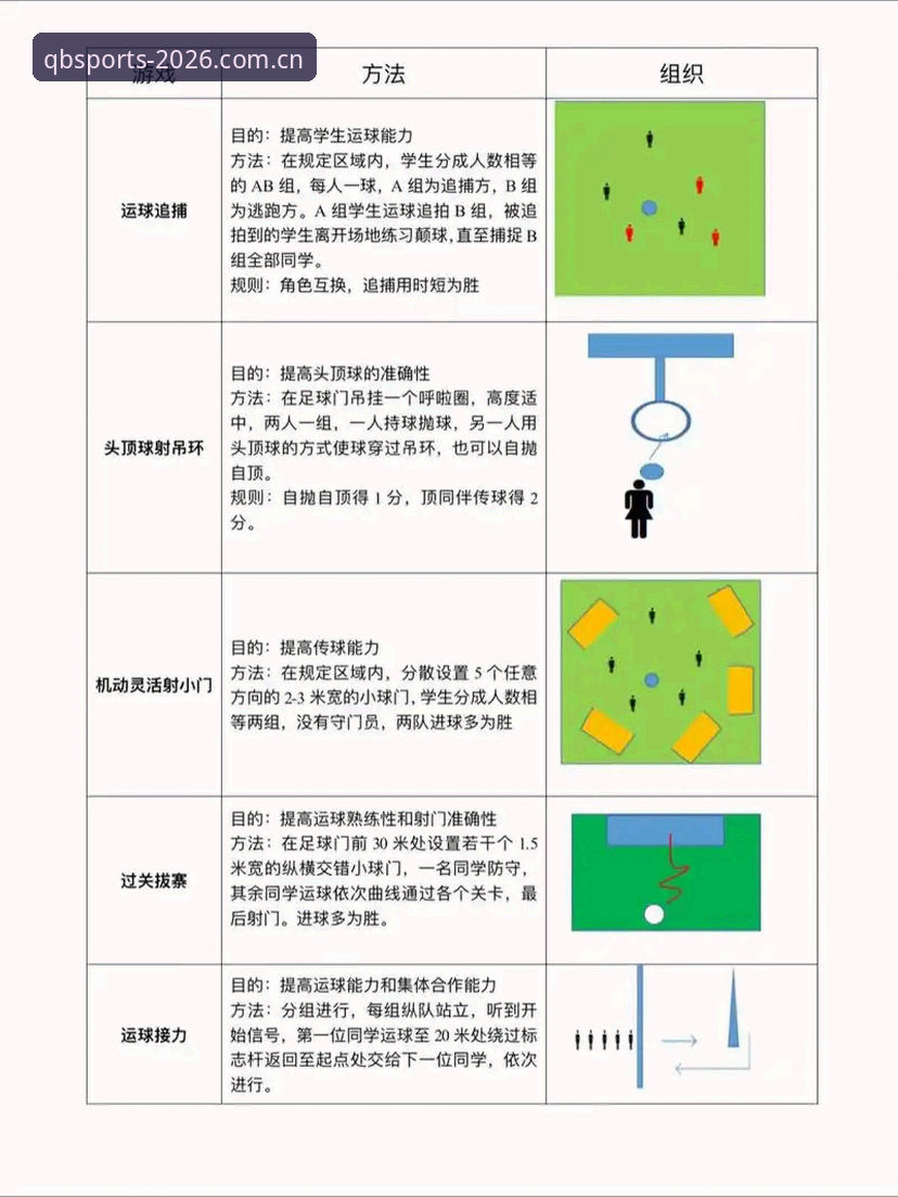体育竞猜平台 体育竞猜平台使用的7个关键技巧,老用户谈球吧平台经验分享